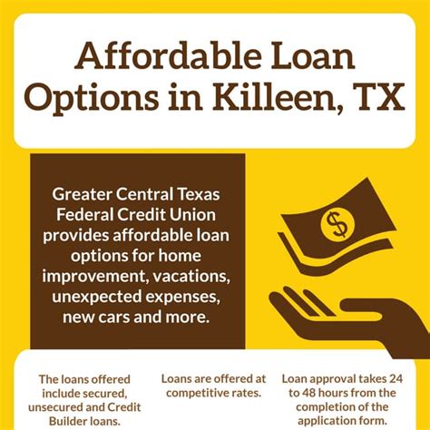 Loans In Killeen Texas